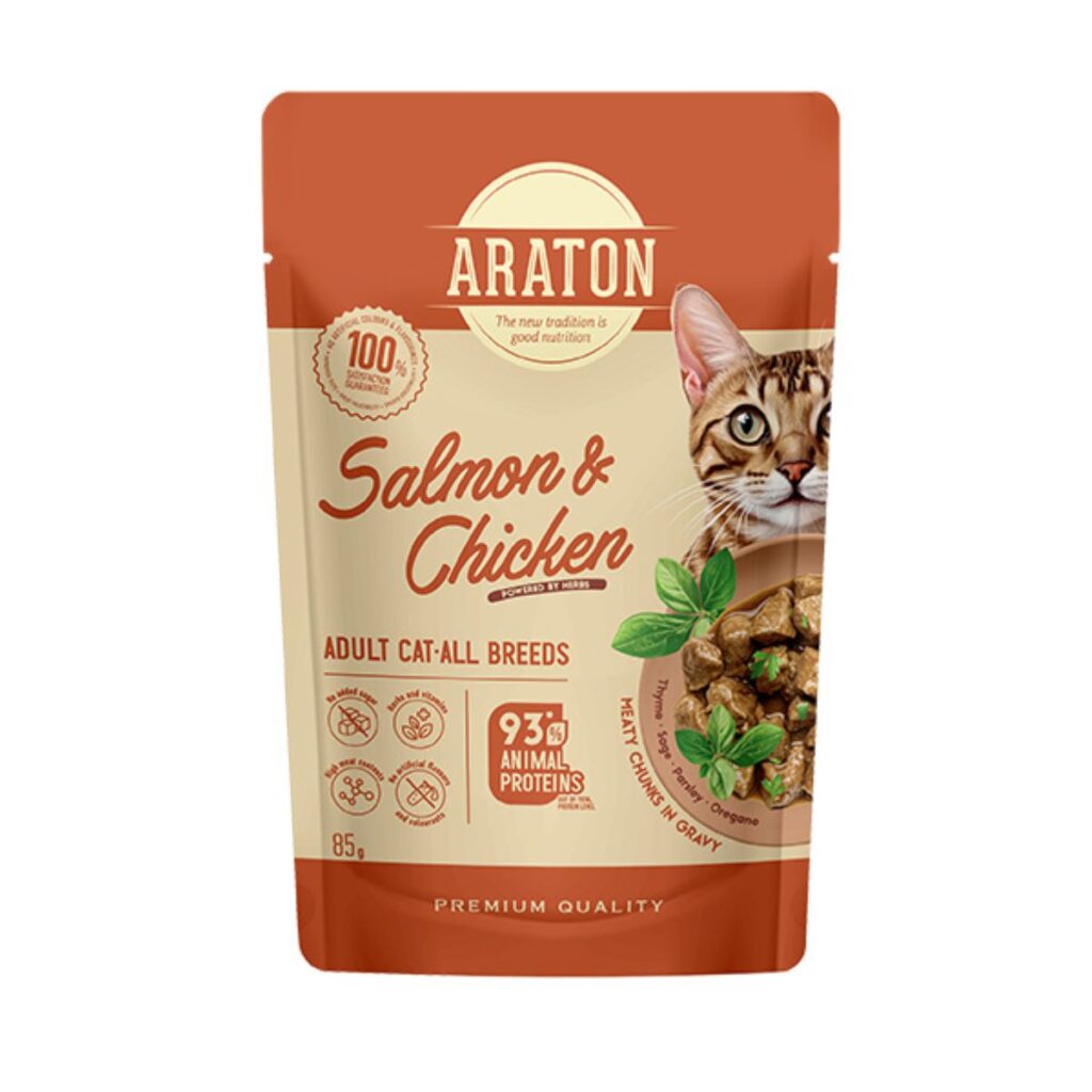 Araton – jakość, która się opłaca 2 9